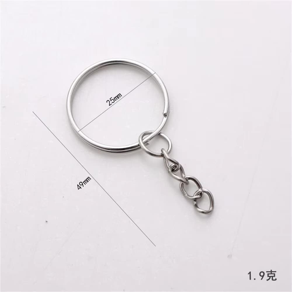 Keyring reference